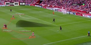 Pressing Tầm Cao Là Gì